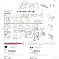 Universal Cabloc Anchoring System AC340