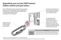 Protecta NEW Cabloc Traveller with Stainless Steel Carabiner 6180201